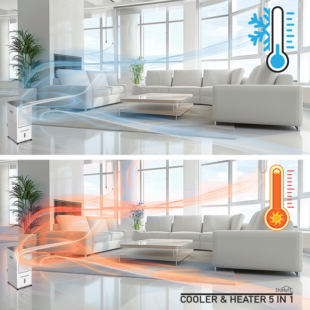 Air Cooler 5 en 1: Tu Clima Ideal Todo el Año